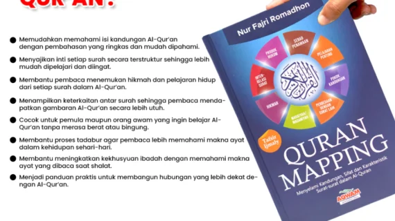 Buku Quran Mapping